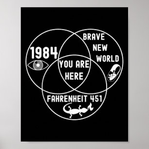 Grappig dat je hier bent Dystopian Venn Diagram En Poster