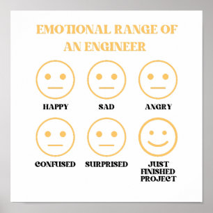 Grappig emotioneel bereik van een ingenieur poster
