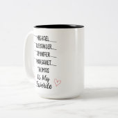 Grappig Favoriete Kind Mok met 5 Namen Custom Gift (Voorkant links)