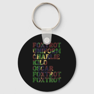Grappig Fonetisch Alfabet Nato Militaire Luizen Le Sleutelhanger