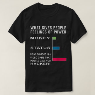 Grappig Gamer Power Levels Grafiek Meme Design T-shirt