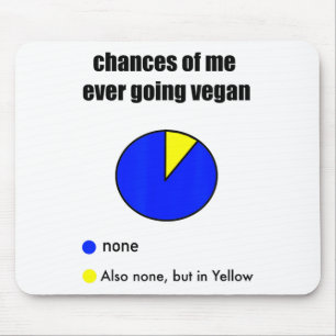 Grappig Gezegde Vegan Anti-veganistisch Vlees-byse Muismat