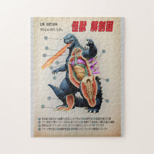 Grappig Japans Kaiju anatomie diagram Legpuzzel