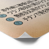 Grappig Japans Kaiju anatomie diagram Poster (Hoek)