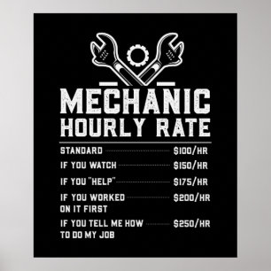 grappig kunstwerk met monteur poster