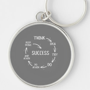 Grappig motivatie citeert succescyclusgedachte sleutelhanger