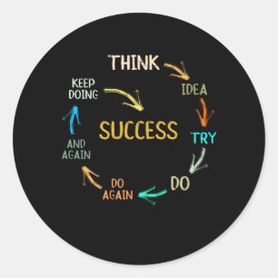 Grappig motivatie inspirerend succescyclus ronde sticker