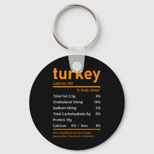 Grappig Thanksgiving Familie Voedingsfeiten Kostuu Sleutelhanger