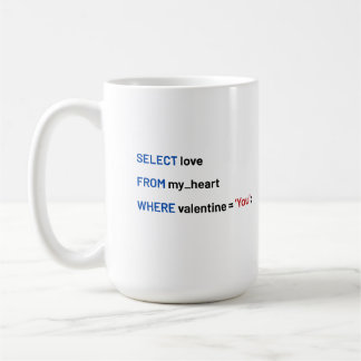 Grappig Valentijnscadeau - Data Analist Stijl Koffiemok