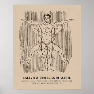 Grappig  zwemdiagram met aangepaste teksten poster