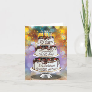 Grappige 100e Verjaardag Kaart - Jaar Tijd Telling