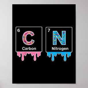 Grappige 67 Meme Wetenschap Chemie Nerd Humor Peri Poster