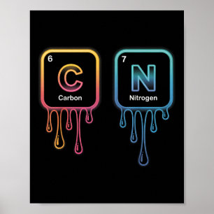Grappige 67 Meme Wetenschap Chemie Nerd Humor Peri Poster