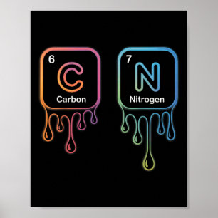 Grappige 67 Meme Wetenschap Chemie Nerd Humor Peri Poster