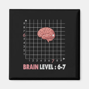 Grappige 67 Meme Wiskunde Zes Zeven Leraar Brainro Magneet