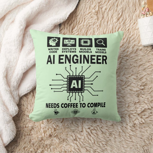 Grappige AI-ingenieur Codeur Programmeur Ontwikkel Kussen (Deken)