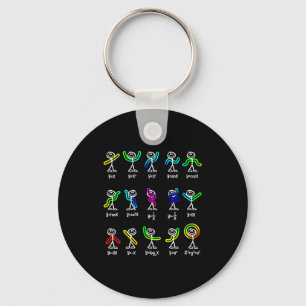 Grappige Algebra Dans Functie Wiskunde Docent Geek Sleutelhanger