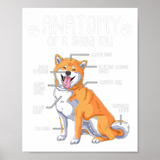 grappige anatomie shiba inu hondenliefhebber gift poster