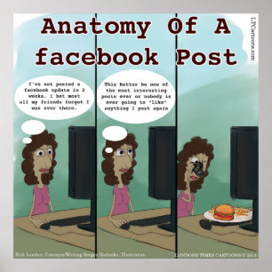 Grappige Anatomie Van Een facebook Bericht Poster
