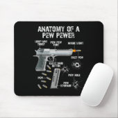Grappige anatomie van een pew power - AMMO Pistool Muismat (Met muis)