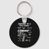 Grappige anatomie van een pew power - AMMO Pistool Sleutelhanger (Voorkant)