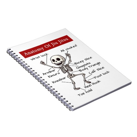 Grappige anatomie van jiu jitsu inzendingen techni notitieboek (Rechterzijde)