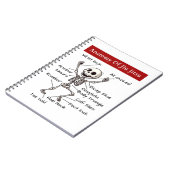 Grappige anatomie van jiu jitsu inzendingen techni notitieboek (Linkerzijde)