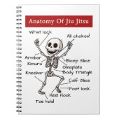 Grappige anatomie van jiu jitsu inzendingen techni notitieboek (Voorkant)
