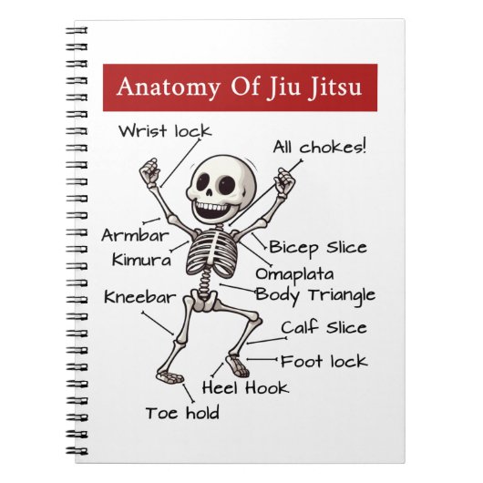 Grappige anatomie van jiu jitsu inzendingen techni notitieboek (Voorkant)