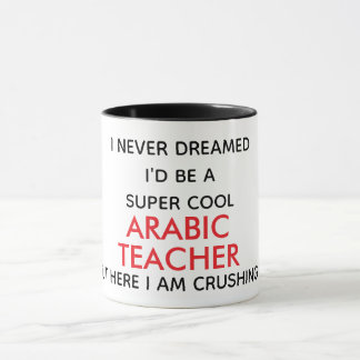 Grappige Arabisch Docent Quote Mok