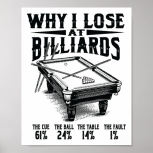 Grappige Biljart Waarom Ik Verlies Bij Snooker Bil Poster