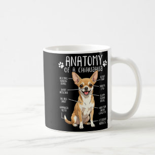 Grappige Chihuahua Anatomie Van Een Chihuahua Hond Koffiemok