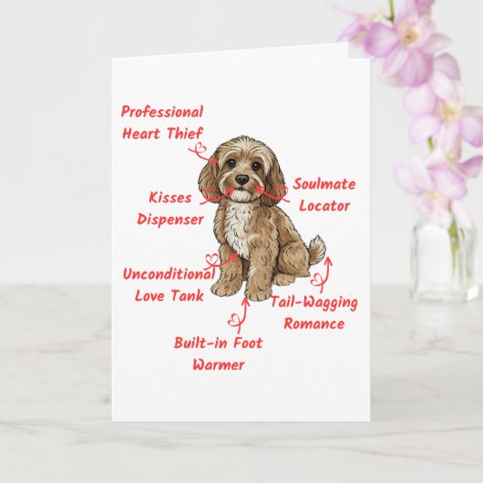 Grappige Cockapoo Anatomie Kaart- Aangepaste Binne Kaart (Orchidee)