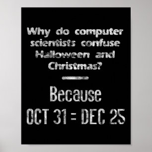 Grappige Computer Wetenschapper Halloween Kerst Ne Poster