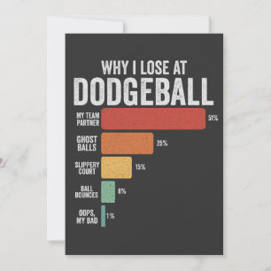 Grappige Dodgeball Sport Waarom Ik Verlies Bij Dod Kaart