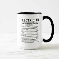 Grappige elektricien voedingsfeiten elektrisch cad
