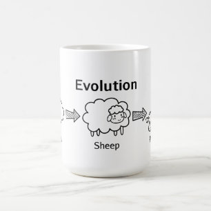 Grappige evolutie van wolk naar schaap en poedel koffiemok