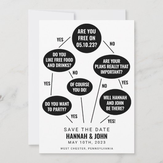 Grappige Flowchart Trouwdatum Opslaan Save The Date (Voorkant)