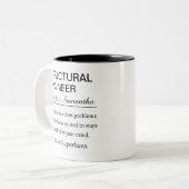 Grappige gepersonaliseerde definitie van bouwkundi tweekleurige koffiemok (Voorkant links)