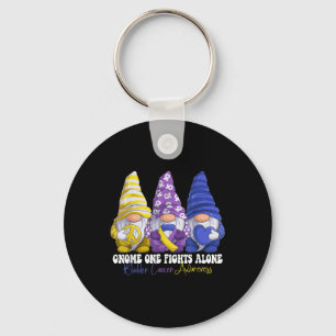 Grappige Gnomies Blaaskanker Awareness Maand Purpl Sleutelhanger