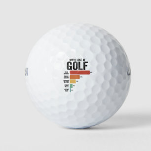 Grappige golfsport waarom ik verlies bij golfspel  golfballen