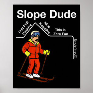 Grappige Helling Man Algebra Meetkunde Middelbare  Poster