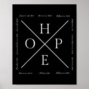 Grappige hoop Jezus christelijke religie Bijbelver Poster