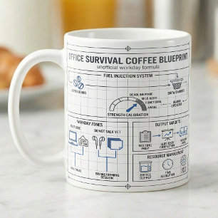 Grappige kantoecoffe blueprint deadline paniek met koffiemok
