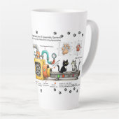 Grappige kattenassemblagemachine latte mok (Rechterhoek)