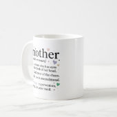 Grappige Moeder Definitie Koffiemok (Voorkant links)