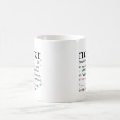 Grappige Moeder Definitie Koffiemok (Center)