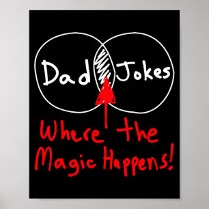 Grappige Nerdy Vadergrappen Venn-diagram Poster