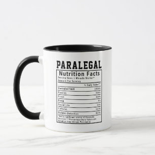 Grappige Paralegal Nutrition Facts Medewerker Pers Mok