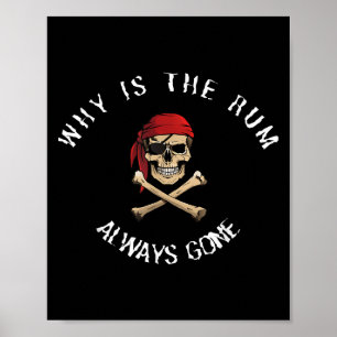 Grappige Tarief Citaten - Waarom Is De Rum Altijd Poster